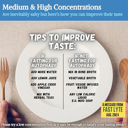 Fasting Electrolyte Supplement Powder | No Sugar Unflavored Raw Electrolytes | 100% RDA Magnesium and Potassium with Trace Minerals | Carnivore & Keto Friendly | Sugar Free Fasting Salts