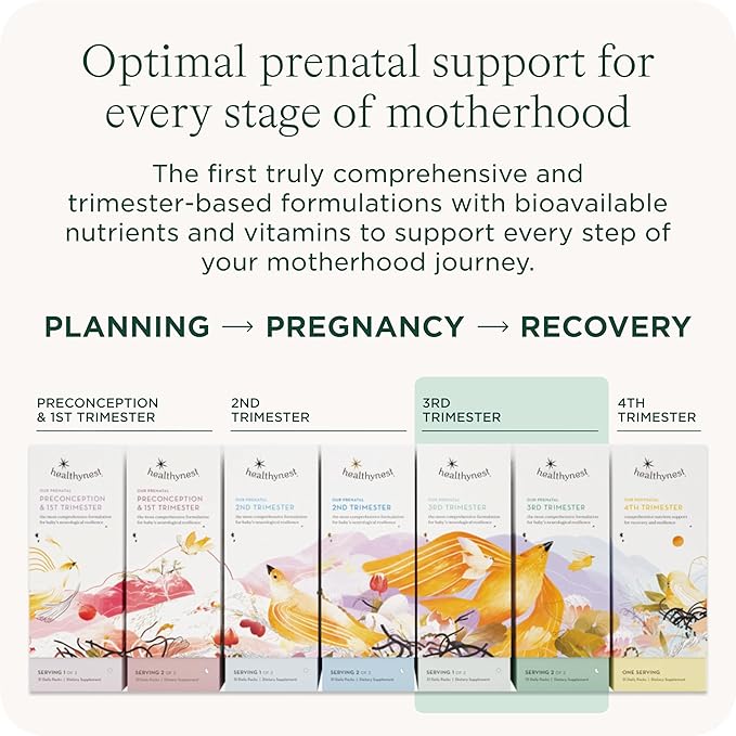 HealthyNest 3rd Trimester Prenatal Vitamin | Pregnancy Support for Fetal Brain Development with Methylfolate, Choline, DHA, Iron, Inositol | 31 Day Supply