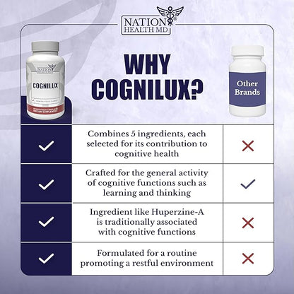 Cognilux - Brain Supplements for Memory and Focus - Nootropic Focus Supplement with Niacin, Vitamin B6, GABA and More - Memory Supplement for Brain, Brain Health, 60 Capsules