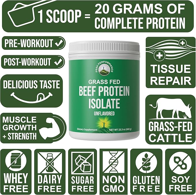 Grass Fed Beef Protein Powder - Lactose Free Great Tasting Beef Protein Isolate. Complete Animal Based Non Dairy Paleo Carnivore Protein Supplement for Prime Muscle Building. No Whey. Unflavored