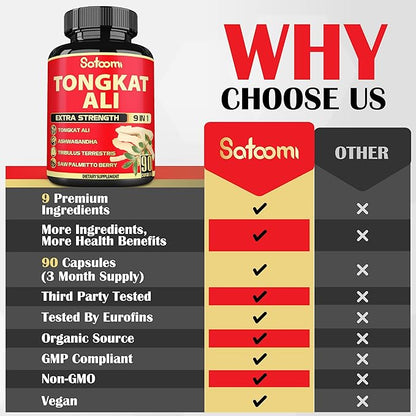 Satoomi Tongkat Ali Root Extract 200 for Men with 9 Herbs Ashwagandha, Tribulus Terrestris & More - Strength, Mind, and Immune Support - 90 Capsules - 3 Month Supply