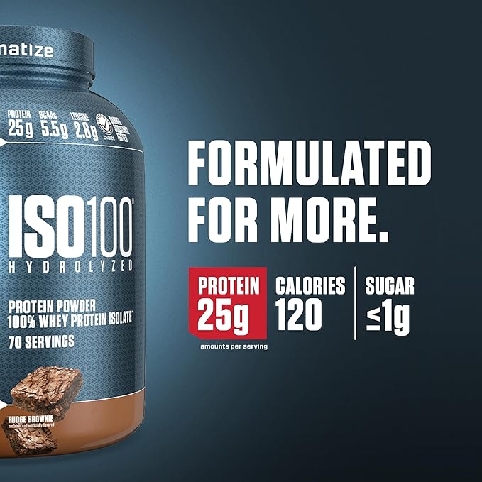Dymatize ISO100 Hydrolyzed Protein Powder, 100% Whey Isolate Protein, 25g of Protein, 5.5g BCAAs, Gluten Free, Fast Absorbing, Easy Digesting, Fudge Brownie, 5 Pound