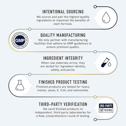 Sugar-Free Cinnamon Gummies 2000MG with Ceylon Cinnamon & Cassia Complex | Sugar-Free Lifestyle Supplement & Guilt-Free Cinnamon Apple Flavor with Chromium | Vegan, Non-GMO, Gluten-Free | 60 Gummies