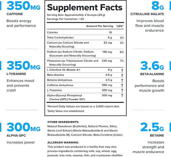 LEGION - All Natural Nitric Oxide Preworkout Drink to Boost Energy, Creatine Free, Naturally Sweetened, Beta Alanine, Citrulline, Alpha GPC (Pina Colada)