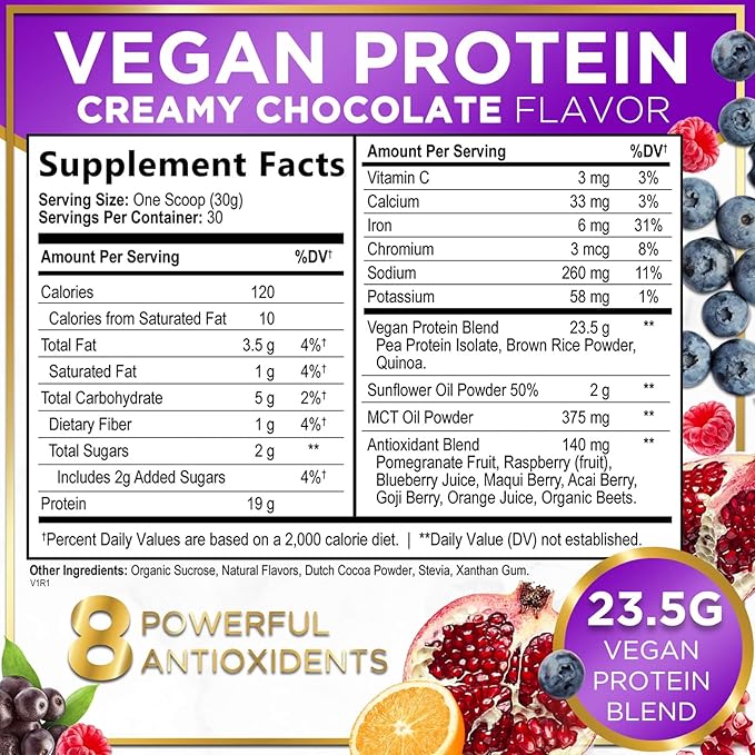 Vegan Protein Powder, Chocolate Fudge - 100% Plant Protein, 3.4g BCAAs, Premier Isolate, No Dairy, Whey or Gluten, Non-GMO, Easy Digesting, Vegan Protien Powder Women & Men, 2 Pounds (30 Servings)