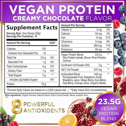 Vegan Protein Powder, Chocolate Fudge - 100% Plant Protein, 3.4g BCAAs, Premier Isolate, No Dairy, Whey or Gluten, Non-GMO, Easy Digesting, Vegan Protien Powder Women & Men, 2 Pounds (30 Servings)