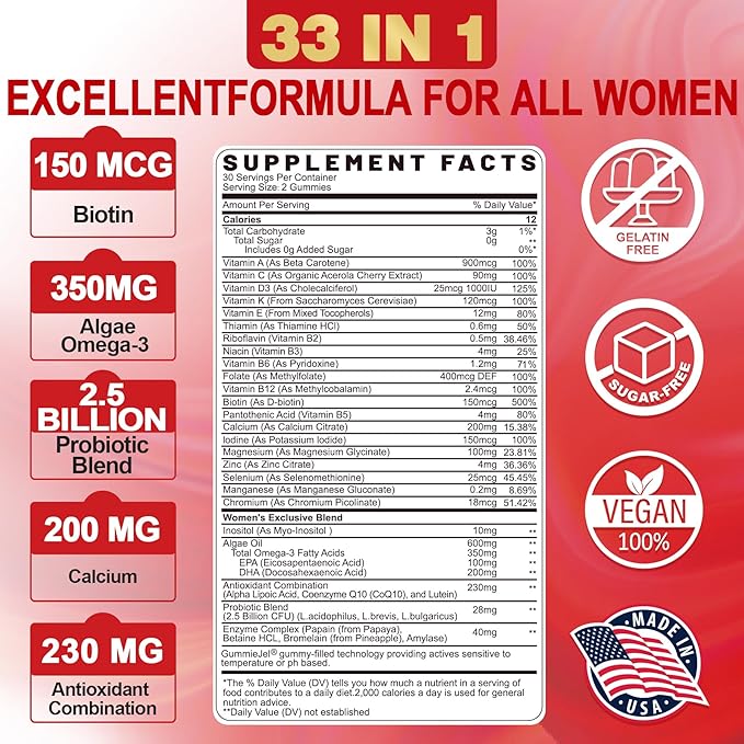 NEVISS Womens Multivitamin Gummies, Sugar-Free Methylated Multivitamin for Women/w Omega-3, Enzymes & Probiotic, Calcium, Vitamin C, D3, Folate, Biotin, Inositol - Skin, Hair Growth, All Over Health.
