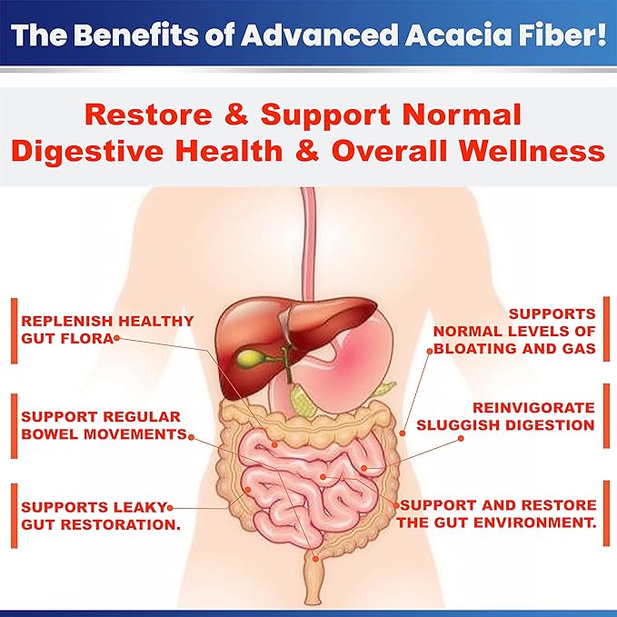 Kidney Restore Acacia Fiber Powder Prebiotic Soluble Fiber Powder Perfect Bathroom Trips, Digestion, IBS Relief, Leaky Gut Repair 24oz w/Scooper
