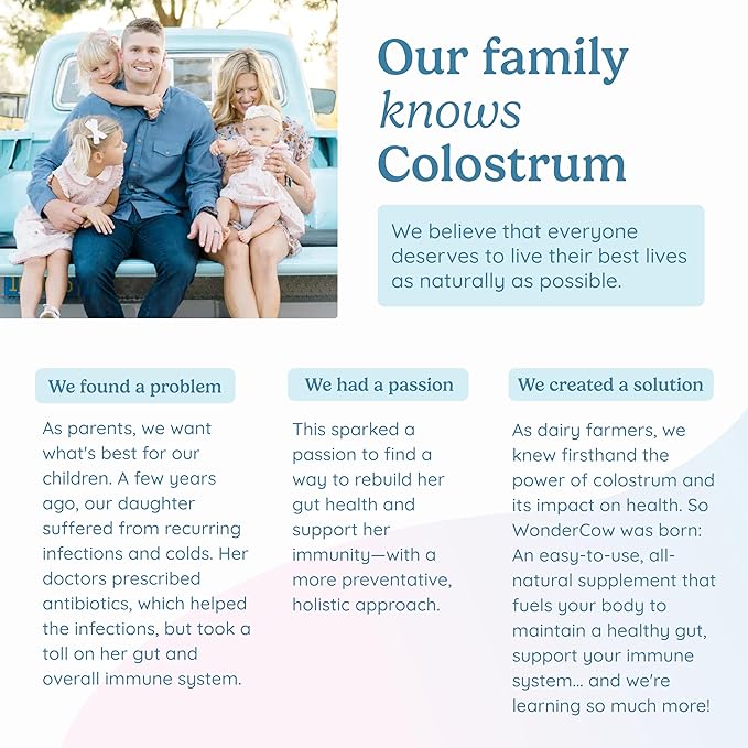 Hair Skin and Nails Vitamins w/Bovine Colostrum, Collagen, Hyaluronic Acid, Biotin, Zinc, & Lactoferrin┃Supports Faster Hair Growth, Stronger Nails and Glowing Skin (30 Servings, Capsule)