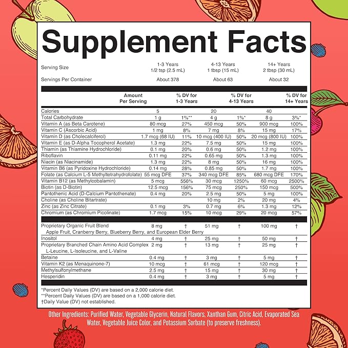 MaryRuth's Multivitamin for Women Men & Kids | Sugar Free | Vegan | Vitamin A, C, D, E, B12, Zinc | Daily vitamins for Kids, Mens, Womens Multivitamin | Energy & Beauty Booster Multimineral | 32 Fl Oz