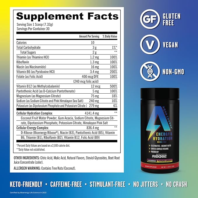 Grab The Gold Aqua Charge Energy & Hydration Drink Mix with Electrolytes (1 Bottle = 30 Servings) Raspberry Lemonade Flavor, Pre/Post Workout Recovery, Sugar-Free, Gluten-Free