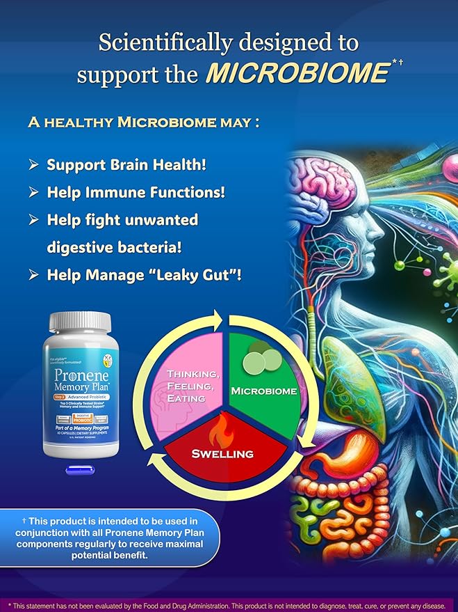 Pronene Memory Plan Advanced Probiotic | Top 3 strains w/Lactobacillus acidophilus, Bifidobacterium bifidum, Bifidobacterium longum | Supports Immunity, microbiome, Memory Health (60caps)