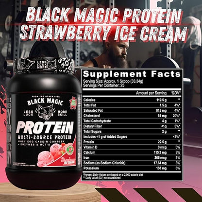 Worldwide Nutrition Bundle Compatible with Black Magic Protein Powder - Multi-Source Protein Whey, Egg & Casein Complex with Enzymes & MCT- 2LB Strawberry Ice Cream Flavor with Multi-Purpose Keychain