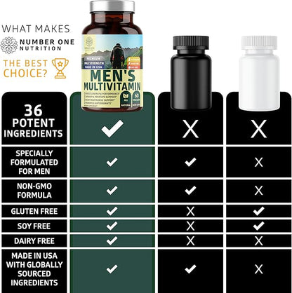 Number One Nutrition Premium Men's Daily Multivitamin Multimineral Supplement [Gluten Free, Non-GMO], Vitamins A C E D B1 B2 B3 B5 B6 B12, Magnesium, Biotin, Sprulina, and Zinc, 60 Veg Caps