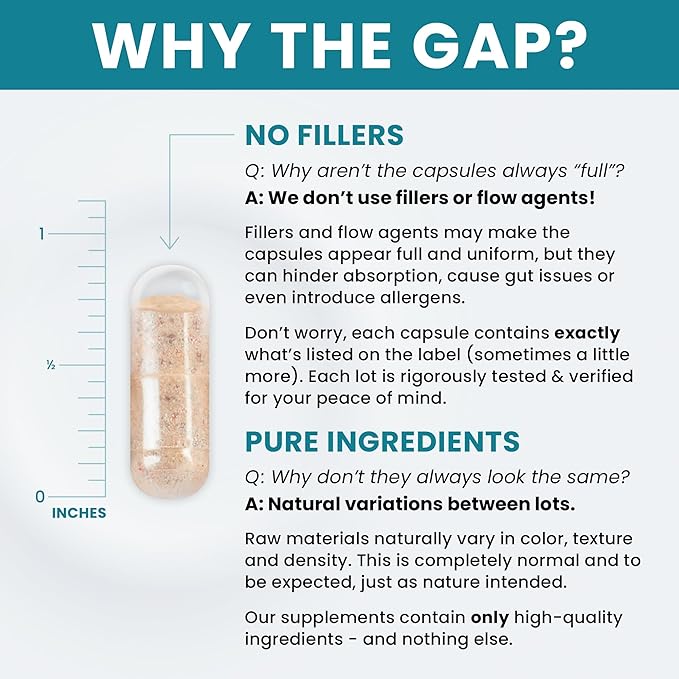 Methyl Multi Without Iron Methylated Multivitamin for Men & Women, 60-Day Supply | Methyl B12 & Methylfolate (5-MTHF) for MTHFR Support | Pharma Grade Multivitamin & Multimineral For Health, 120 Caps