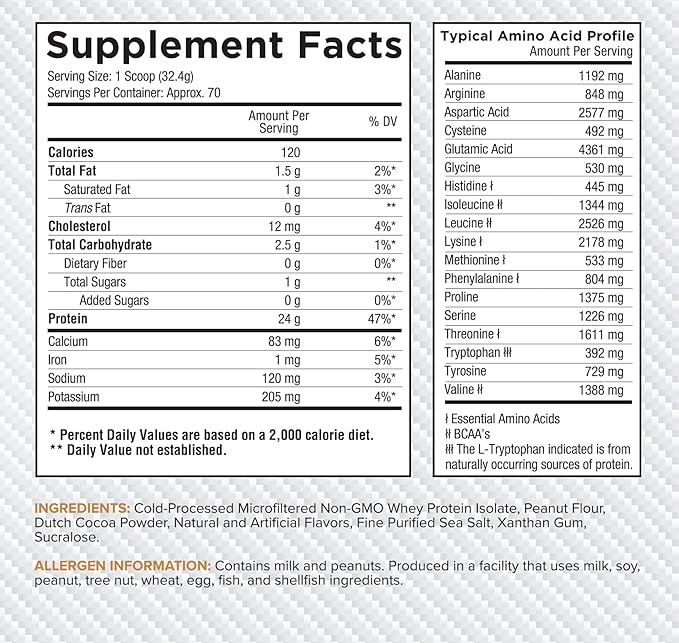 Core Nutritionals ISO, 100% Micro Filtered, Zero Artificial Fillers, 25g Whey Protein Isolate, 80 Servings (Chocolate Peanut Butter Cup)