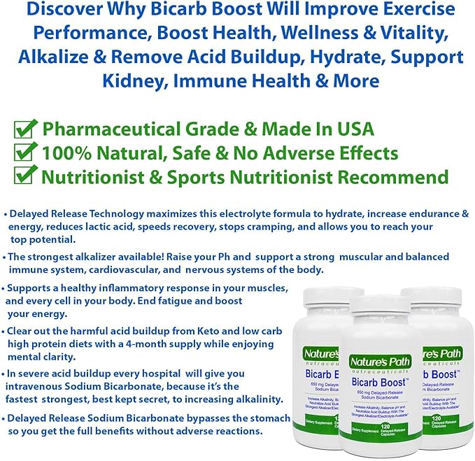 Sodium Bicarbonate 650 mg Tablets - Strongest Alkaline Tablets - Electrolyte Supplement & Keto Electrolyte Pills, Salt Tablets Hydration & Rehydration, Endurance, Stamina: 120 Capsules