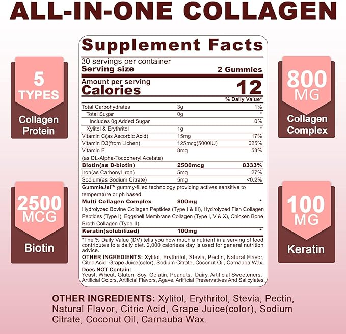 Hydrolyzed Collagen Peptides Gummies 800mg, Sugar Free Multi Peptides Type I II III V & X, Plus Biotin, Keratin & Vitamin for Women Men Healthy Skin Hair Nails, Bone & Joint Support 2 Pack