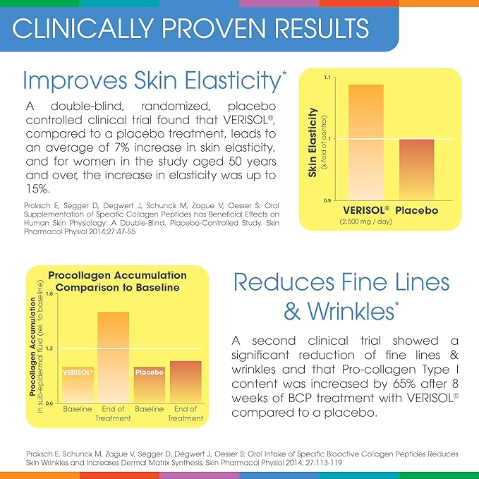 Sparkle Wellness Skin Boost Plus (Tropical) [50-Serves] | Collagen Powder Supplement with VERISOL Bioactive Hydrolyzed Collagen Peptides, Vitamin C & Hyaluroic Acid