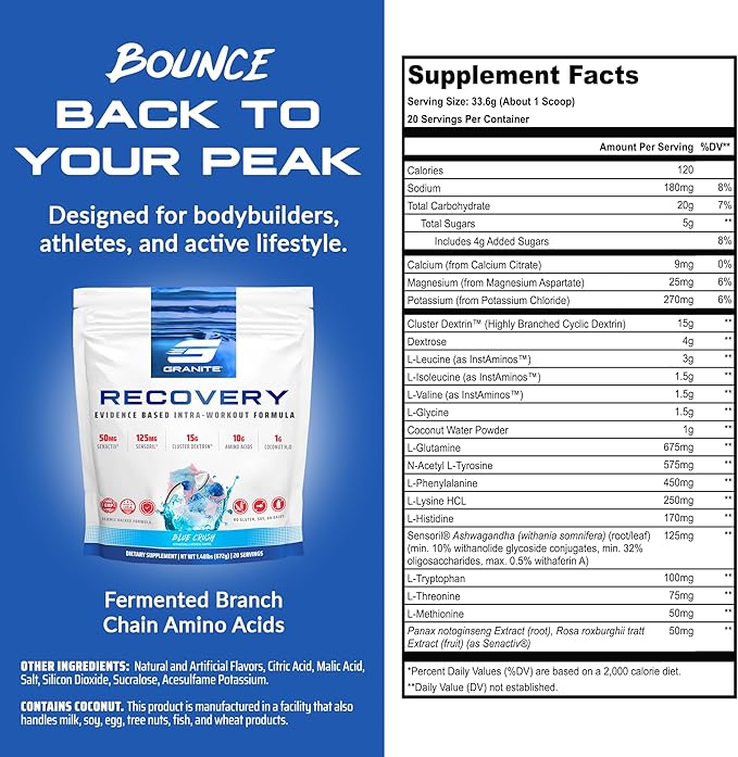 Granite Recovery for Intra & Post Workout |10g Aminos, Electrolytes, Cluster Dextrin for Muscle Recovery & Growth | Amino Acids Supplement with Sensoril | 20 Servings | Blue Crush Flavor
