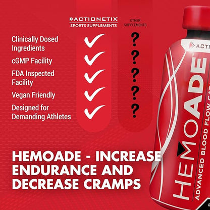 HemoAde Advanced Blood Flow Catalyst, Muscle Cramp Defense, Increase VO2, Endurance Supplement, Athletic Performance Supplements, Running Supplement, Mountain Bike Supplement, 60 Capsules