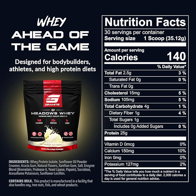 Granite Supplements The Meadows Whey Protein Isolate - (30 Servings) Whey Protein Powder - 140 Calories, 1g Fiber, 1g Sugar Protein Whey for Lean Muscle - Vanilla Ice Cream Flavored Protein Powder