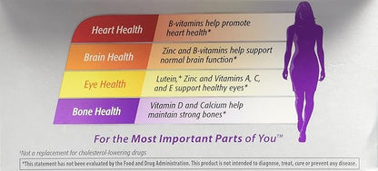 Centrum Silver Women (100 Count) Multivitamin / Multimineral Supplement Tablet, Vitamin D3, Age 50+