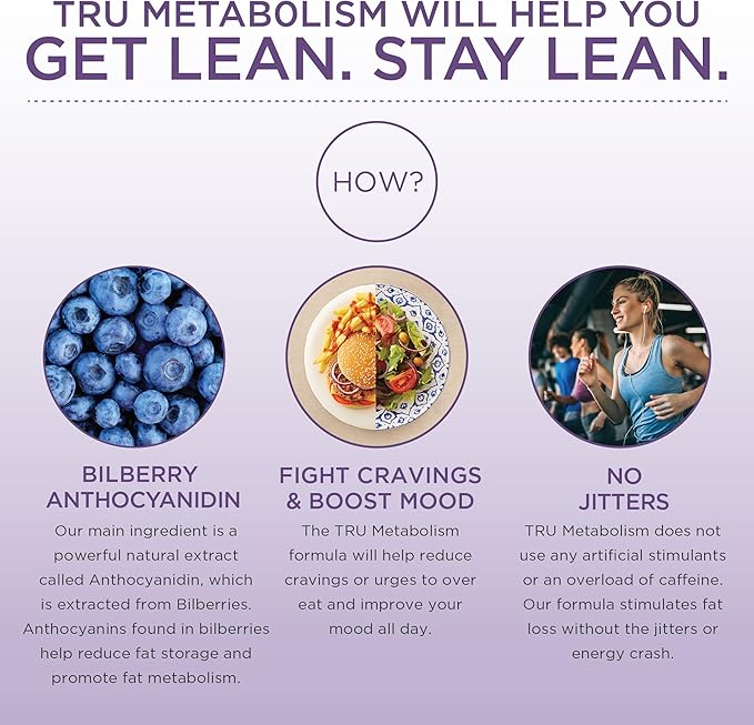 TRU Metabolism, Advanced Fat Loss, Fight Cravings, Boost Mood, No Jitters or Crash, 30 Servings