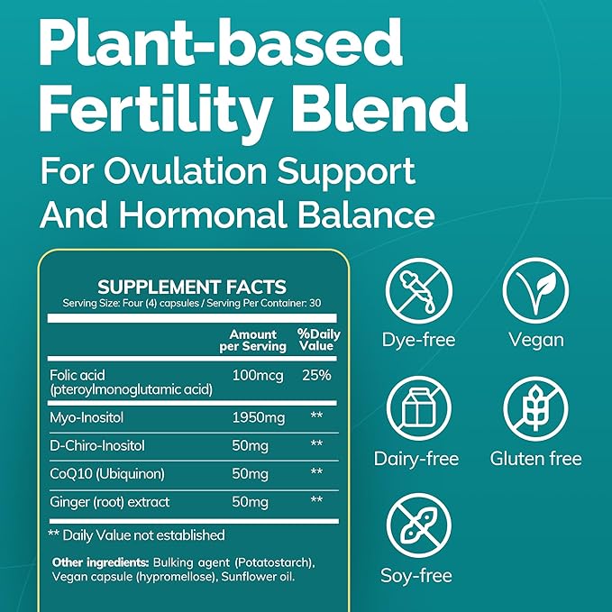 CONCEIVE PLUS Ovulation Support Supplement | Myo-Inositol & D-Chiro Inositol Blend with Coq10, Folic Acid, Ginger - PCOS Relief, Healthy Ovarian Support - Multi Vitamins Woman 120 Inositol Capsules