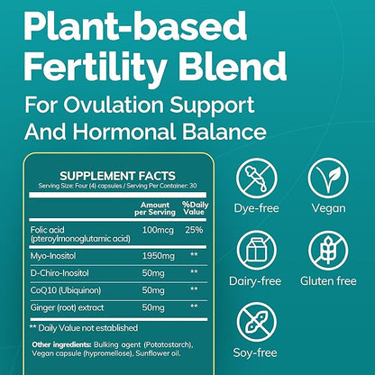 CONCEIVE PLUS Ovulation Support Supplement | Myo-Inositol & D-Chiro Inositol Blend with Coq10, Folic Acid, Ginger - PCOS Relief, Healthy Ovarian Support - Multi Vitamins Woman 120 Inositol Capsules