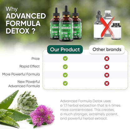 Salutem Vita™ Liquid Advanced Formula Detox - Detoxify and Rejuvenate: Liquid Dietary Supplement for Total Body Cleanse - Supplement for Toxin Removal - 1 Pack - 2 Fl Oz (20 Servings)