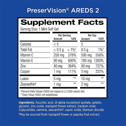 PreserVision AREDS 2 Eye Vitamin & Mineral Supplement, Contains Lutein, Vitamin C, Zeaxanthin, Zinc & Vitamin E, 120 Softgels (Packaging May Vary)