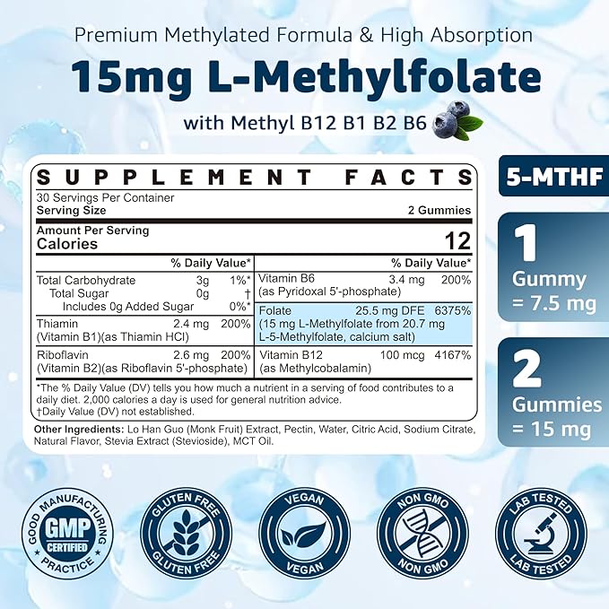 L-MethylFolate 15mg & Methyl B12 Gummies, Methylated B1, B2, B6 Multivitamins - Active 5-MTHF & High Absorption - Supports MTHFR Gene, Cognition, Homocysteine Levels, Folate Metabolism, Vegan, 120 Cts