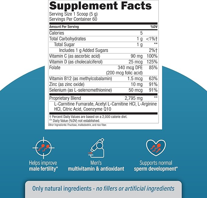 Male Fertility Supplement with L-Carnitine and L-Arginine, Preconception Fertility Formula for Optimal Count & Healthy Volume Production,1 Month Supply (60 doses) in Powder.