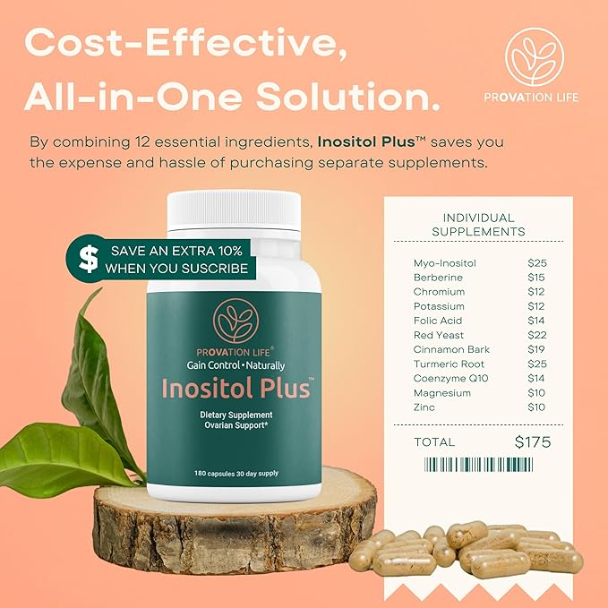 Inositol Plus Supplement for Women | Ovarian Health, Hormone Balance, Fertility, Ovulation | 40:1 Myo-Inositol D-Chiro & 12 Ingredients | Developed by Medical Doctor | 120 Capsules