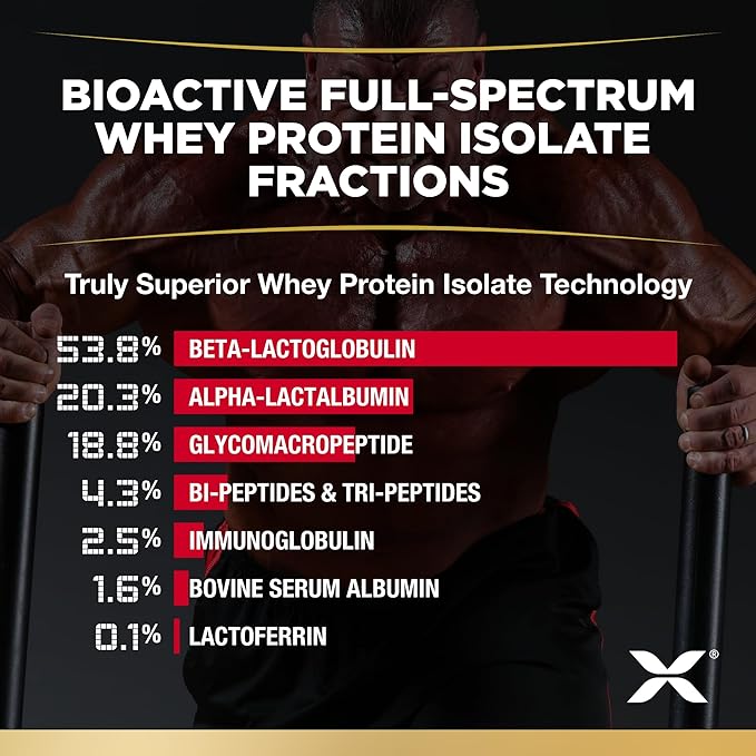 ALLMAX ISOFLEX Whey Protein Isolate, Pineapple Coconut - 2 lb - 27 Grams of Protein Per Scoop - Zero Fat & Sugar - 99% Lactose Free - Gluten Free & Soy Free - Approx. 30 Servings