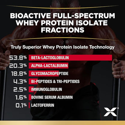 ALLMAX ISOFLEX Whey Protein Isolate, Pineapple Coconut - 2 lb - 27 Grams of Protein Per Scoop - Zero Fat & Sugar - 99% Lactose Free - Gluten Free & Soy Free - Approx. 30 Servings