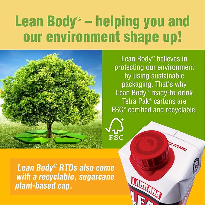 Labrada Lean Body Ready-to-Drink Mint Chocolate Protein Shake, 40g Protein, Whey Blend, 0 Sugar, Gluten Free, 22 Vitamins & Minerals, (Recyclable Carton & Lid - Pack of 12) LABRADA