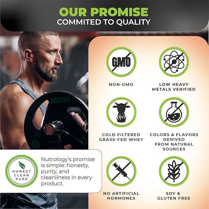 Nutrology Grass Fed Whey Protein Powder, Creamy Chocolate Flavor, Supports Lean Muscle Recovery & Performance, Cold Processed Grass Fed Whey and Amino Acid Powder, Shake, Blend or Bake, 28 Servings
