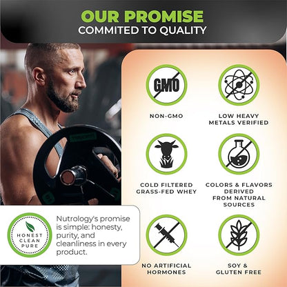 Nutrology Grass Fed Whey Protein Powder, Creamy Chocolate Flavor, Supports Lean Muscle Recovery & Performance, Cold Processed Grass Fed Whey and Amino Acid Powder, Shake, Blend or Bake, 28 Servings