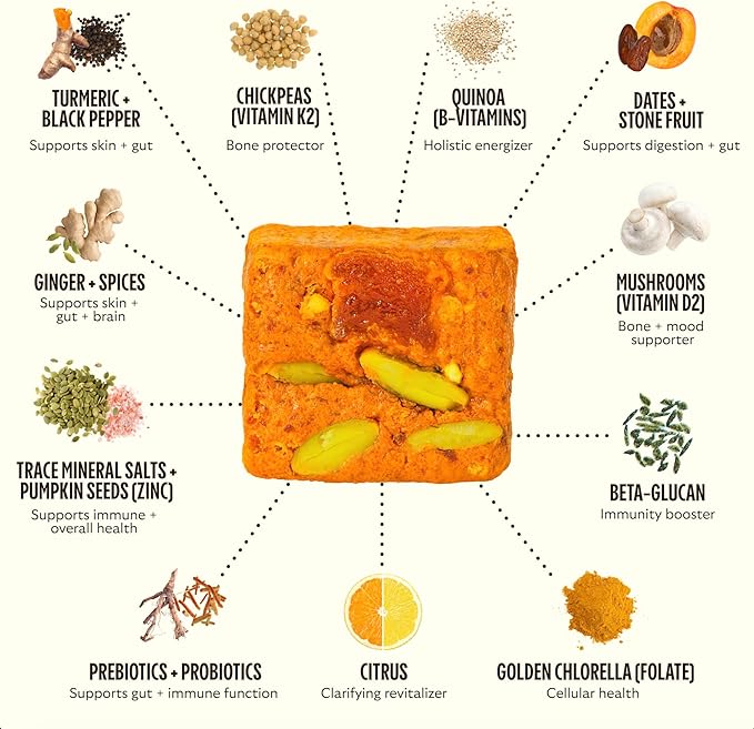 GEM Bite Daily Multivitamin for Women & Men | Citrus Ginger | Supports Gut, Skin, Brain, Bone, & Immunity | 20+ Vitamins & Minerals | 28 Serving