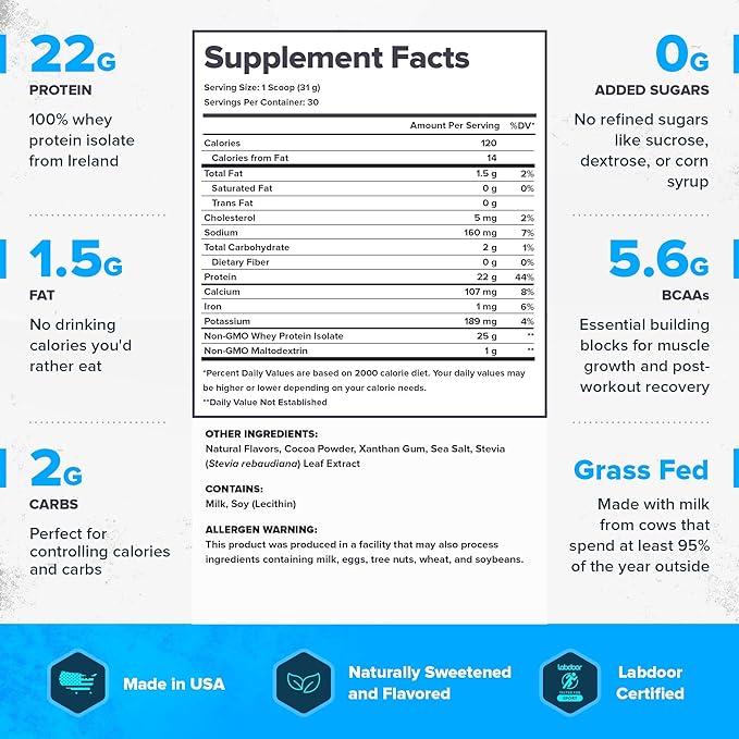 LEGION Whey+ Whey Isolate Protein Powder from Grass Fed Cows - Low Carb, Low Calorie, Non-GMO, Lactose Free, Gluten Free, Sugar Free, All Natural Whey Protein Isolate 30 Serving (Mocha Cappuccino)