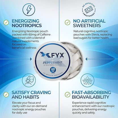 FYX Caffeine Nootropic Pouches (Peppermint) – Clean Energy & Focus with Alpha-GPC, L-Tyrosine & L-Theanine – Energy Boost 60mg Caffeine Pouches – Sugar-Free Alpha Nootropic Pouches – 20-Pack