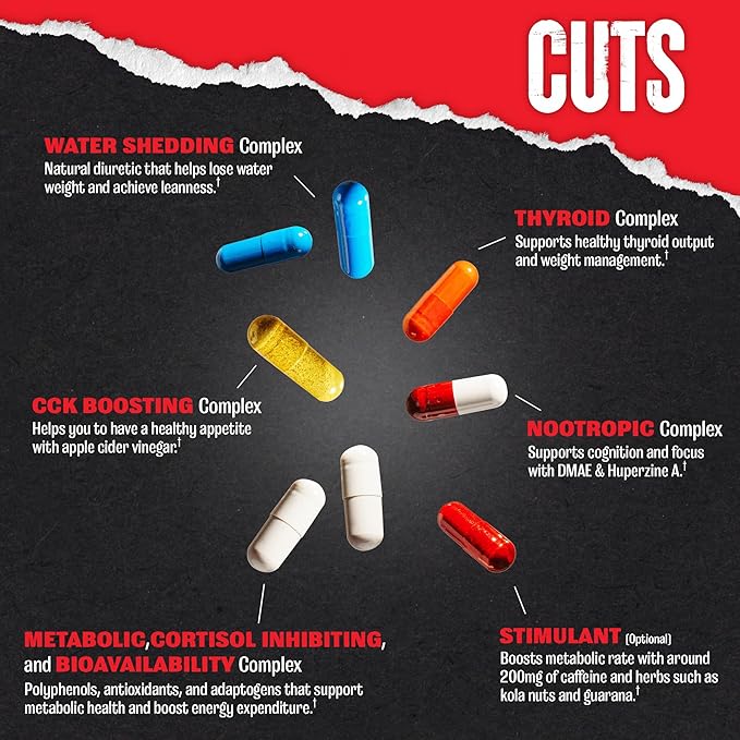 Animal Cuts Thermogenic Fat Burner - Weight Loss Pills for Women and Men for Metabolism, Energy, Focus, and Nootropic Brain Support with Raspberry Ketones Appetite Suppressant Diet Pills, 42 Packs