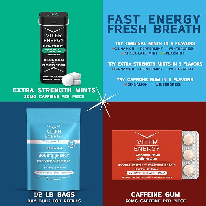 Viter Energy Caffeinated Mints 40mg Caffeine, B Vitamins, Sugar Free. (Wintergreen, 20pcs, 6 Pack)