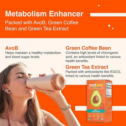 Advanced GLP-1 Weight Support | Metabolism & Appetite Control - Curb Cravings, Boost Metabolism | 90 Easy to Swallow Capsules