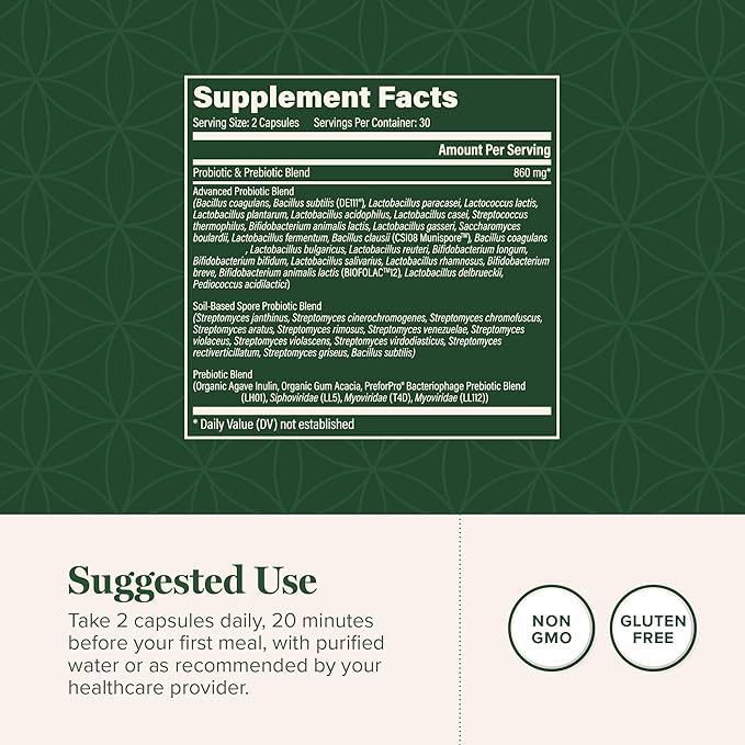 Global Healing Ultimate Probiotic Blend Supplement (Floratrex) with Prebiotics for Healthy Digestion, Digestive Tract, and Immune System, Men & Women, 100 Billion CFU, 36 Strains (60 Capsules)