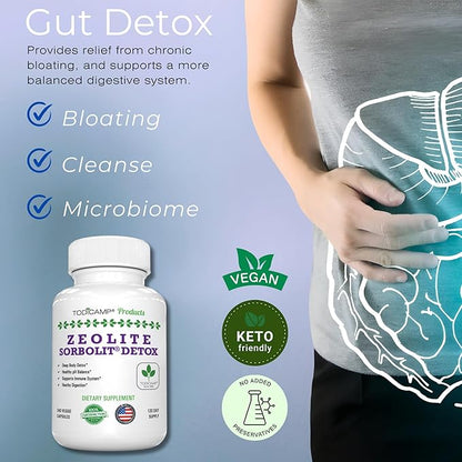 Zeolite Detox Capsules - 120 Zeolite Capsules - 1-2 µm Clinoptilolite Zeolite Detox - 2 Months Supply Zeolite Clinoptilolite Capsules - Zeolite Sorbolit Detox - Zeolite Pills