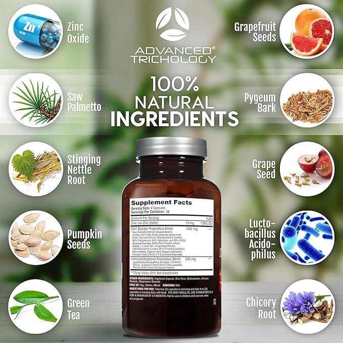 DHT Blocker - Hair Growth Supplement for Genetic Thinning for Men and Women | Approved* by American Hair Loss Association | Guaranteed, Backed by 20 Years of Experience in Hair Loss Treatment Clinics