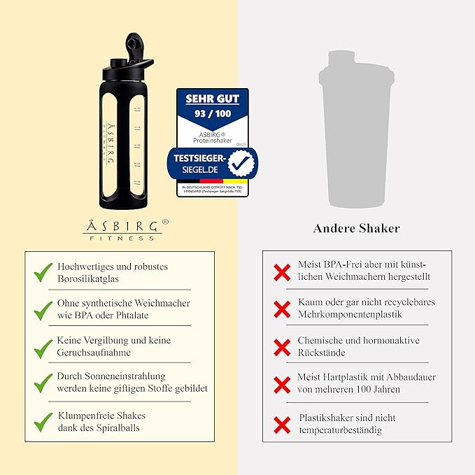 Fitness | Glass Protein Shaker | Protein Shaker | Drinking Bottle | with Spiral Ball | Beige